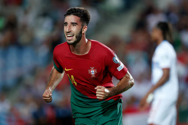 德甲轉會窗口T：最新簽約、緋聞球員與潛在交易