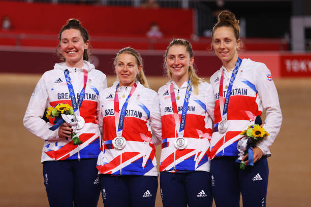 夏季與冬季奧運會日期差異比較